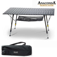 Anaconda Travel Desk